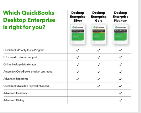Which qbe is right for you.