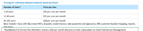 Intuit Field Service Managment 